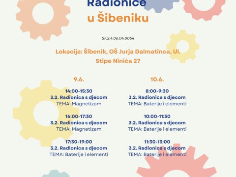 Nikola Tesla Network - Najava za radionice u Šibeniku
