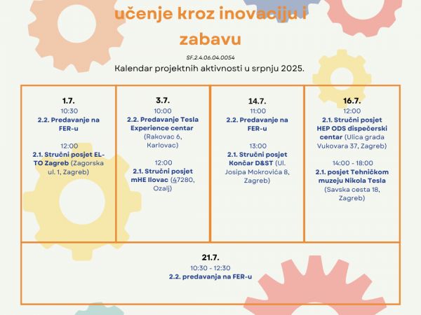 Kalendar za srpanj 2025.