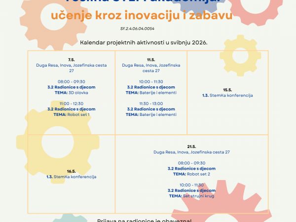 Kalendar projektnih aktivnosti za svibanj!