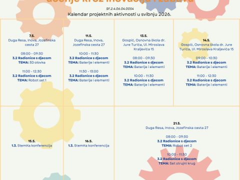 Nikola Tesla Network - Novi kalendar za mjesec svibanj!