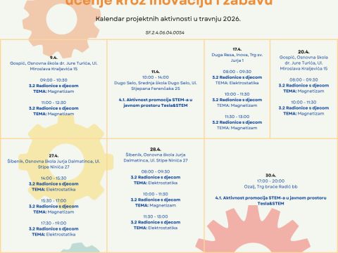 Nikola Tesla Network - Novi kalendar za mjesec travanj!
