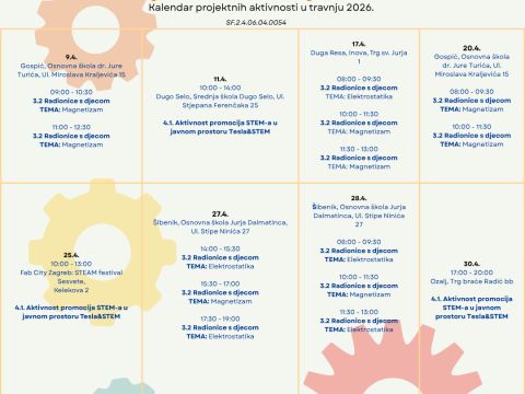 Nikola Tesla Network - Ažurirali smo kalendar projektnih aktivnosti za travanj!