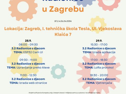 Nikola Tesla Network - Nastavljamo sa STEM radionicama u Zagrebu!