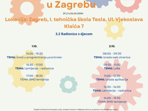 Nikola Tesla Network - Od mikrokontrolera do izrade aplikacije: nove STEM radionice u Zagrebu