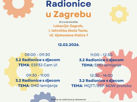 Nikola Tesla Network - Teslina STEM akademija stiže u Zagreb!