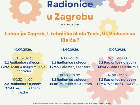 Nikola Tesla Network - STEM radionice u Zagrebu: programiranje, senzori, mikrokontroleri i razvoj digitalnih rješenja