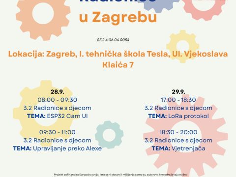 Nikola Tesla Network - Nova runda STEM radionica u Zagrebu!