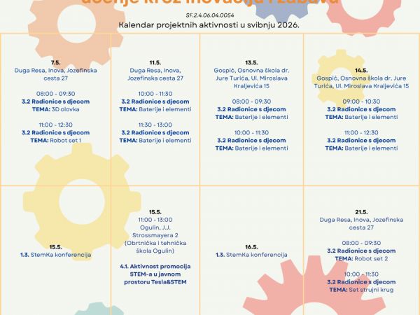 Novi kalendar projektnih aktivnosti za svibanj!