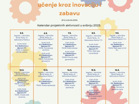 Nikola Tesla Network - Kalendar za svibanj